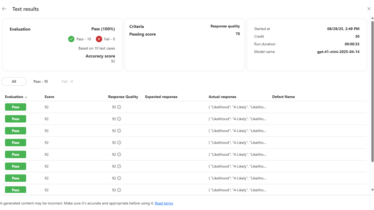 Exploring the New Test Hub for AI Prompts